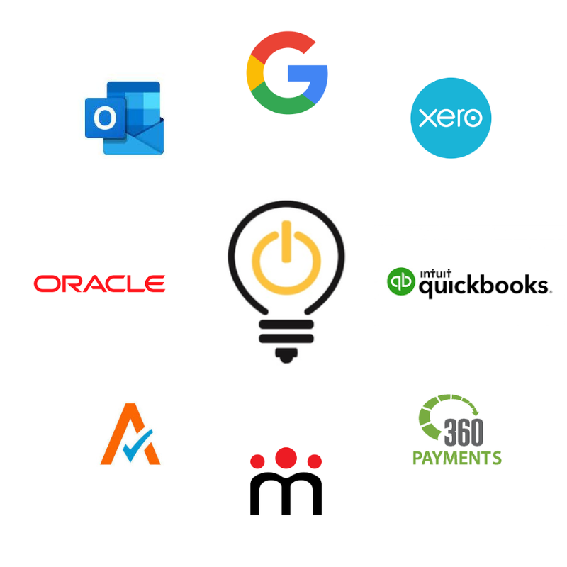 Software Integration Logos