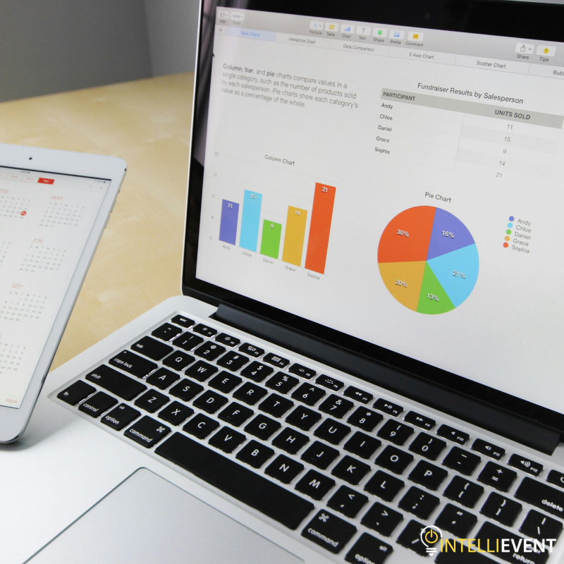 Computer Dashboard - Data Analytics in Business